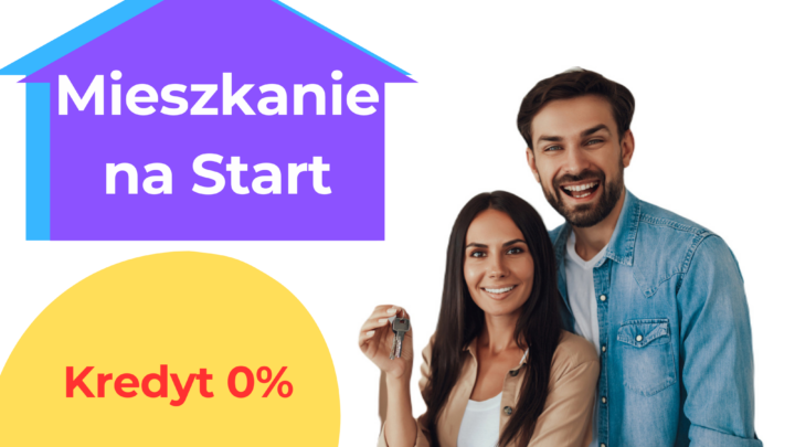Mieszkanie na Start 2024 – kredyt 0%
